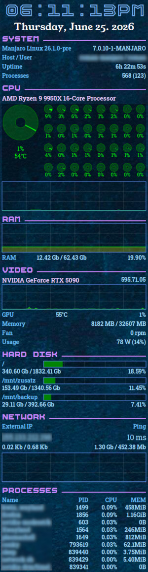 Conky Configuration: Anxiety